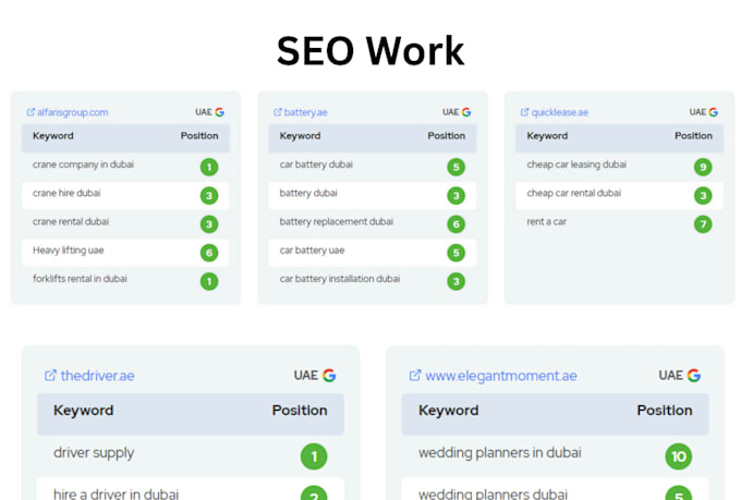 boost your rankings with expert SEO optimization